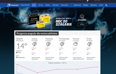 Barton_Pogoda_Jednoślad